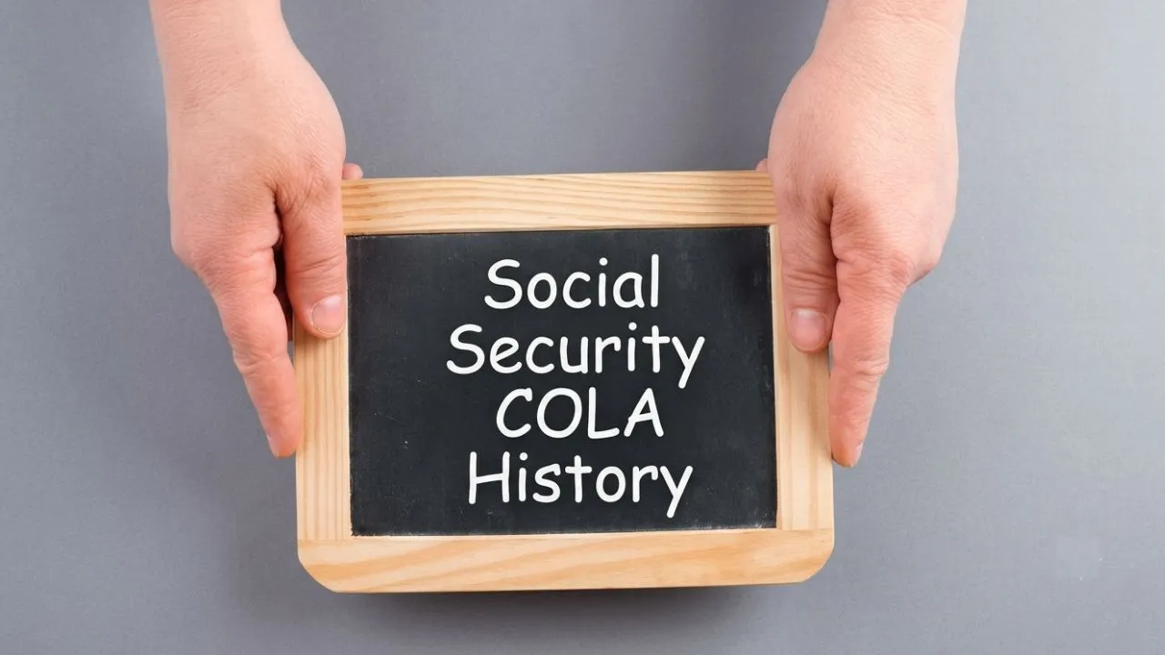 Timeline bar chart showing every Social Security cost-of-living adjustment percentage from 1975 through 2026, with peaks at 1980 and 2022 highlighted